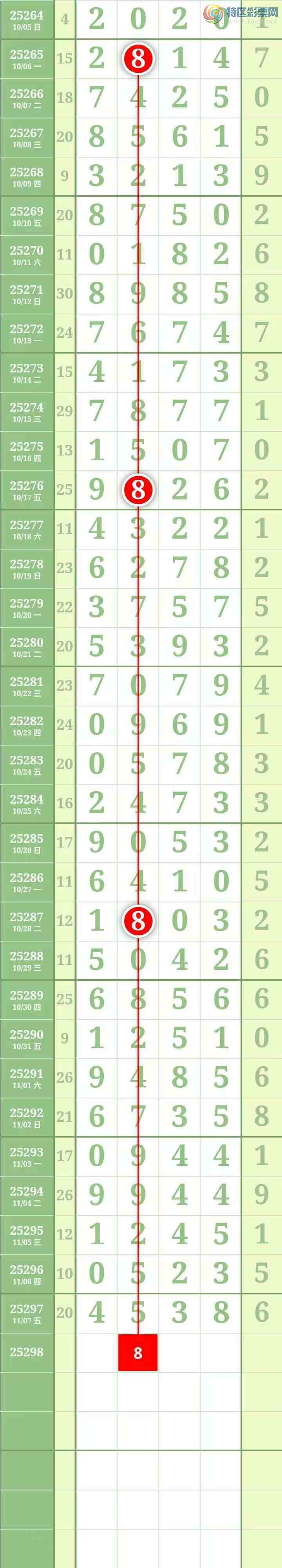 [] 25298ڣ 6мӼ4ͷͼ559 / : / ID:1157778