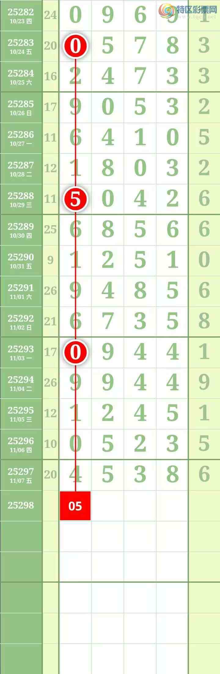 [] 25298ڣ 6мӼ4ͷͼ968 / : / ID:1157778