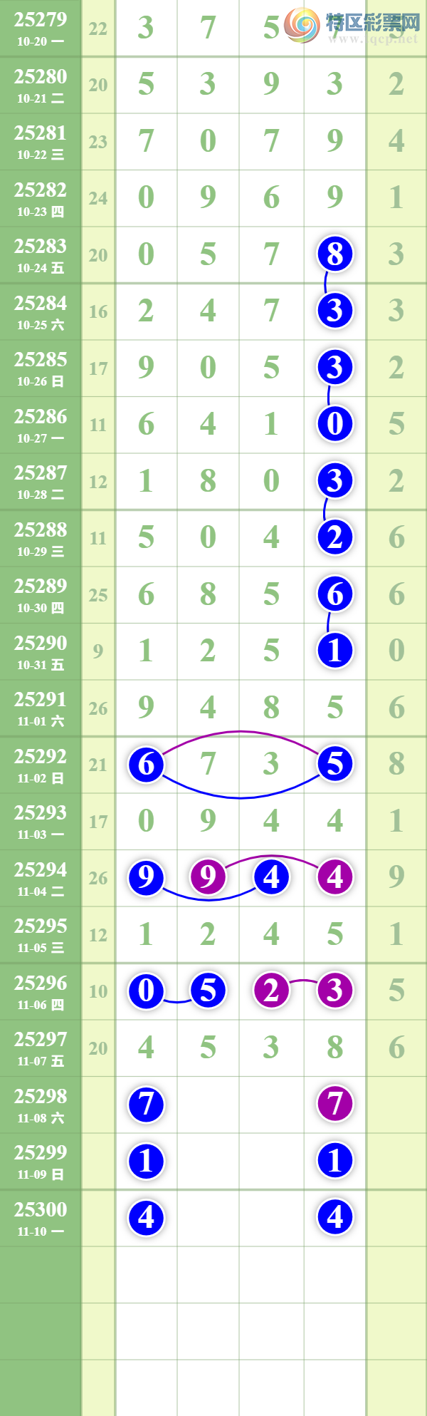 [] 25298ڣͷβ˫ضͼ桿364 / : / ID:1158313