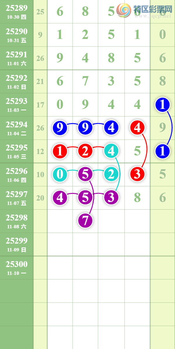 [] 25298ڣͷβ˫ضͼ桿47 / : / ID:1158313