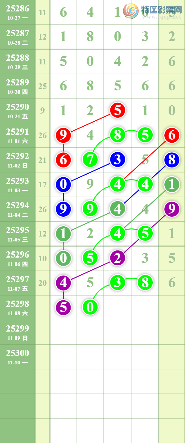 [] 25298ڣͷβ˫ضͼ桿559 / : / ID:1158313