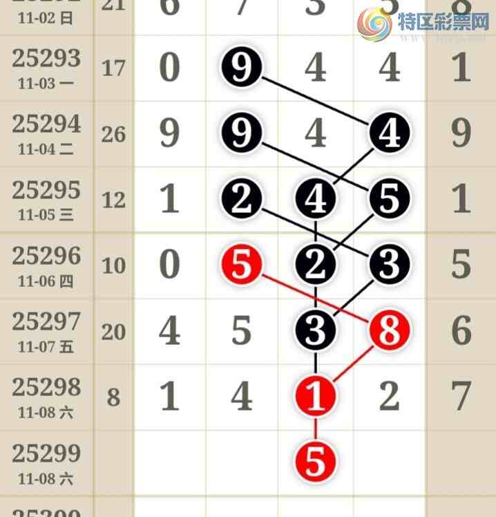 [] 25299ڣϫĺƼùɡͼ桿835 / :ϫĺ / ID:1158409