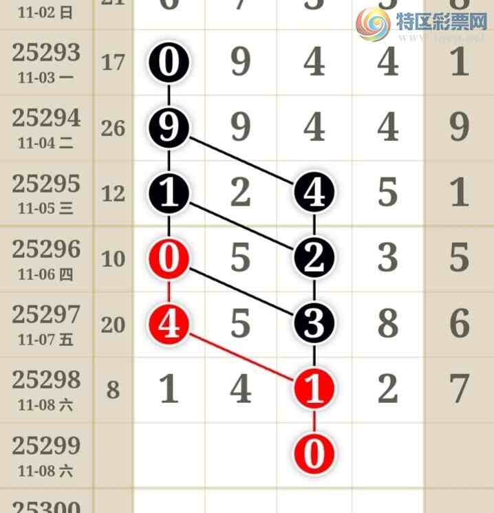 [] 25299ڣϫĺƼùɡͼ桿706 / :ϫĺ / ID:1158409