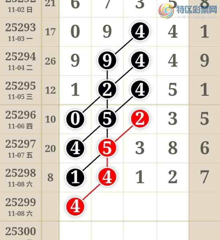 [] 25299ڣϫĺƼùɡͼ桿613 / :ϫĺ / ID:1158409