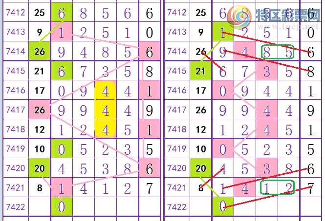 [������] 25299�ڣ������� ��������һ��ͷ��ͼ�桿948 / ����:��4949 / ����ID:1158411