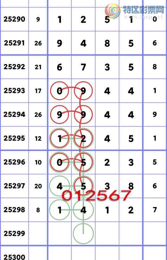 [] 25299:ж,X53X,X52X,X24X,X94X,X73X,X48Xͼ]457 / : / ID:1158610