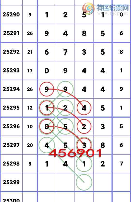 [] 25299:OKʮλ: 2, 4,4,2,4,5,4Сͼ]332 / :׷ / ID:1158611