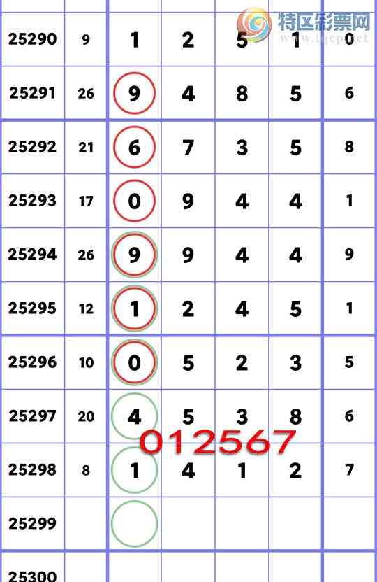 [] 25299:OKʮλ: 2, 4,4,2,4,5,4Сͼ]729 / :׷ / ID:1158611