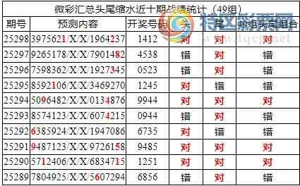 [] 25299ڣоֲ΢ʻܴˮ7XX125죩724 / :ͷ-С / ID:1158749