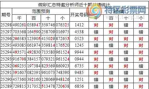 [] 25299ڣоֲ΢ʻܴˮ7XX125죩347 / :ͷ-С / ID:1158749