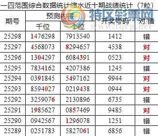 [] 25299ڣоֲ΢ʻܴˮ7XX125죩81 / :ͷ-С / ID:1158749