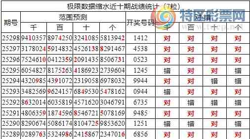 [] 25299ڣоֲ΢ʻܴˮ7XX125죩558 / :ͷ-С / ID:1158749