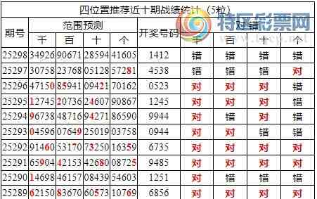 [] 25299ڣоֲ΢ʻܴˮ7XX125죩813 / :ͷ-С / ID:1158749