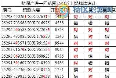 [] 25299ڣоֲ΢ʻܴˮ7XX125죩736 / :ͷ-С / ID:1158749