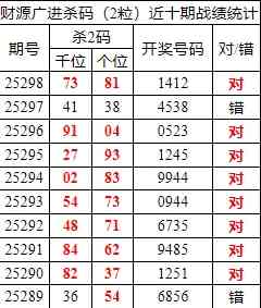 [] 25299ڣоֲ΢ʻܴˮ7XX125죩924 / :ͷ-С / ID:1158749