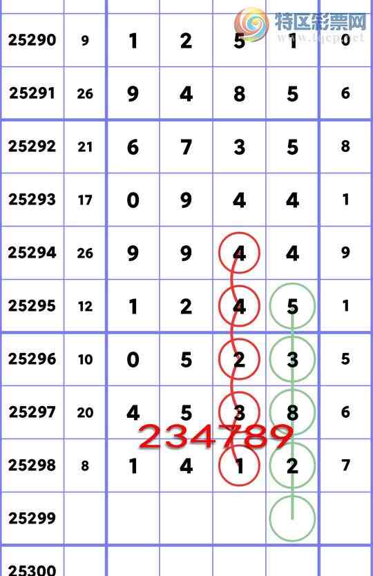 [] 25299ڣͷ..׼.4ֳɹ..ȡͼ]499 / :ͷ / ID:1158618