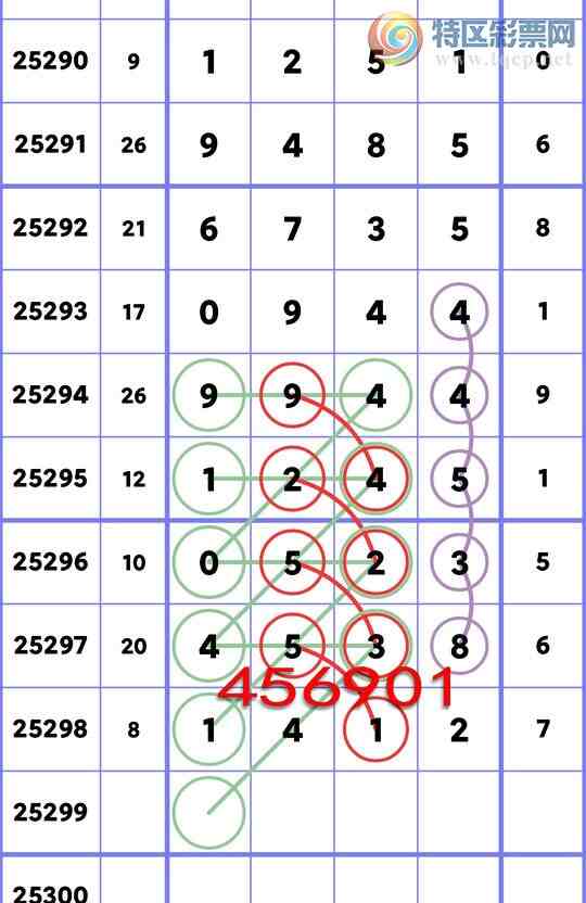 [] 25299ڣϢ(: ֳɹ14X2ˬžšͼ]135 / :ھ / ID:1158627