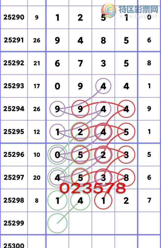 [] 25299ڣͷβ,1XX2ɱͷβ׼.ͼ]850 / :С / ID:1158679