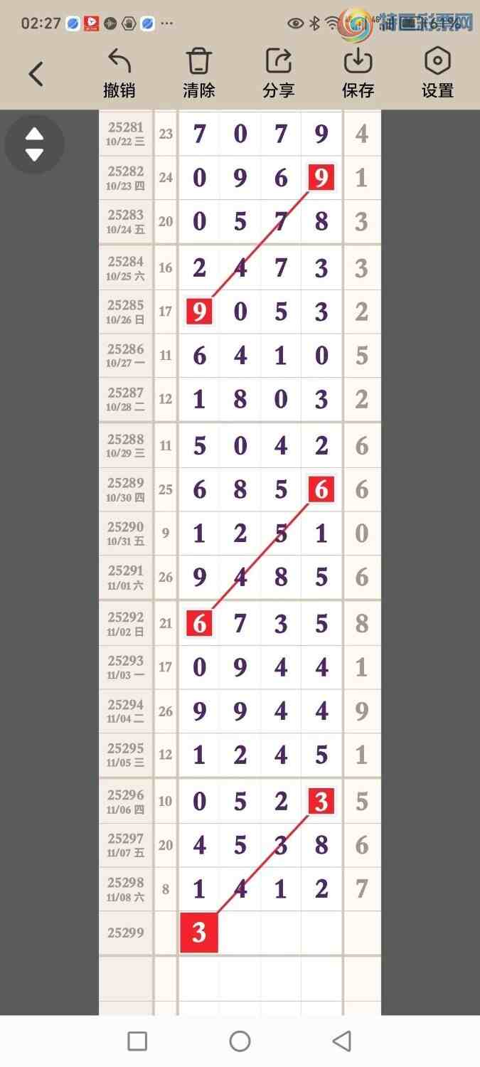 [] 25299ڣѡͷץͷݣ205ڴ36ڣͼ桿263 / :Ŵʦ / ID:1158360