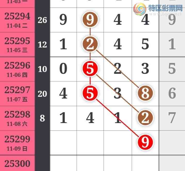 [] 25299ڣжͷڶͷ6У1513ڡͼ桿241 / :ž / ID:1158779