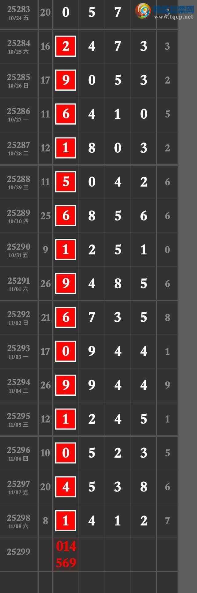 [] 25299ڣڵ1ͷ 1-2  1412ͼ桿74 / :۳ / ID:1158781