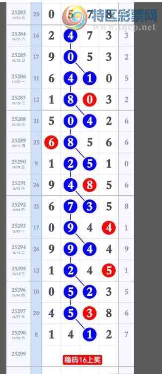 [] 25299ڣͷ185439һβ0613579ͼ桿489 / :ƹ / ID:1158734