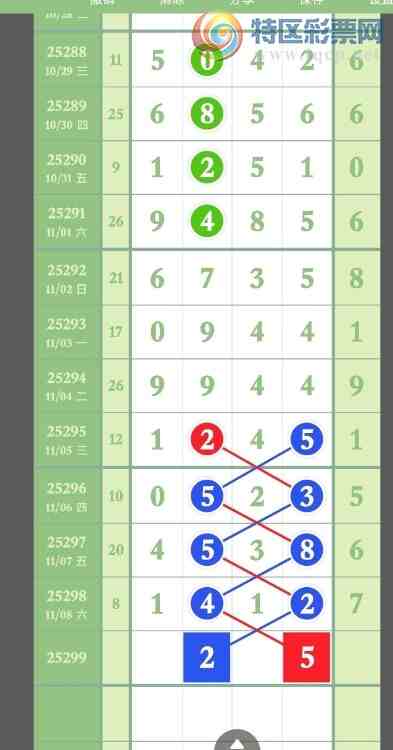 [] 25299ڣֱ789127/38/49/16ͼ桿701 / :Ĺ1 / ID:1158789