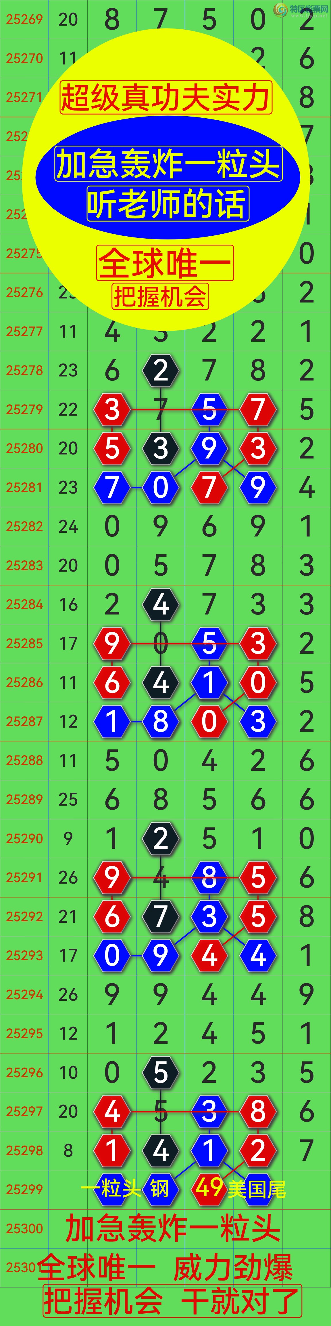 [] 25299ڣ湦ʵ!ըһ1ͷ! ը141X  ![ͼ]28 / :0898 / ID:1158328