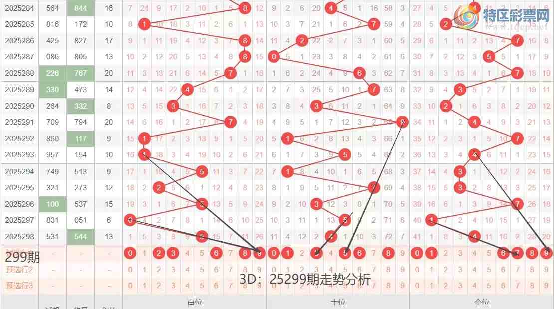 [3D] 25299ڣ3D25299ڶλ643 / :ĵ硣 / ID:1158901