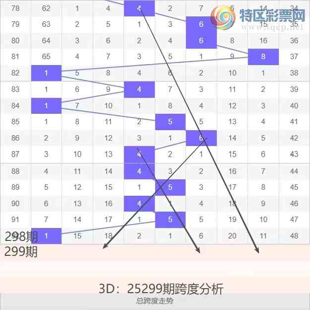 [3D] 25299ڣ3D25299ڶλ419 / :ĵ硣 / ID:1158901