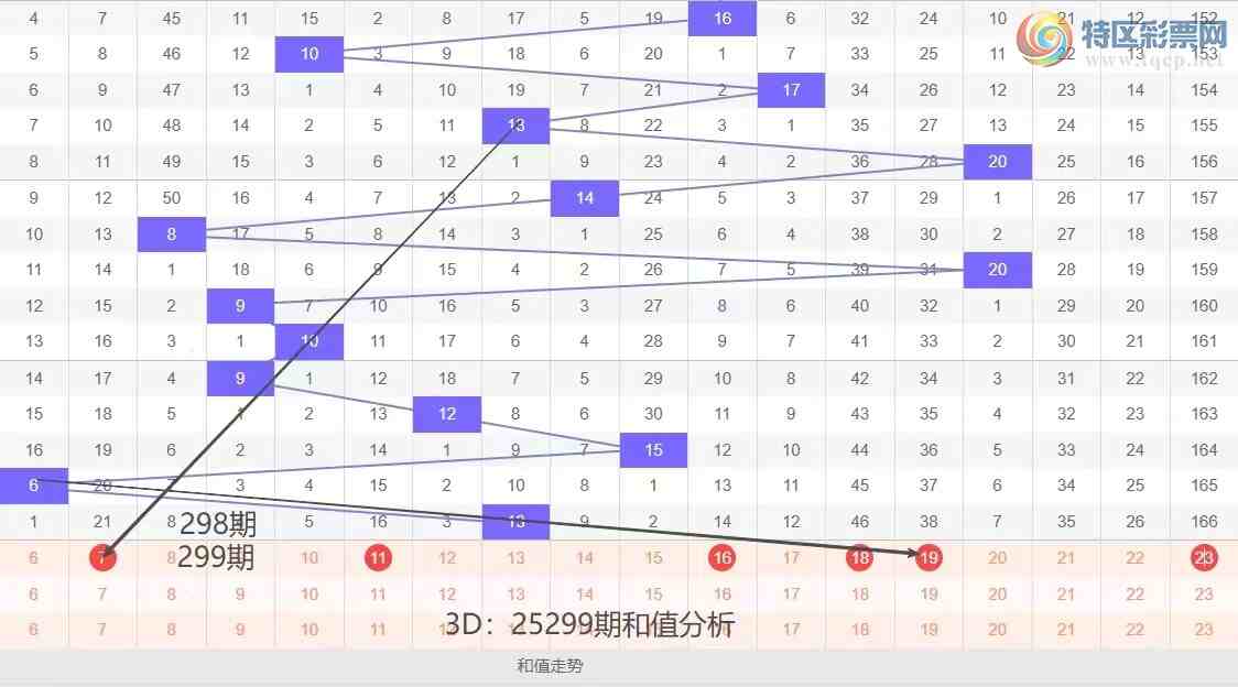 [3D] 25299ڣ3D25299ڶλ483 / :ĵ硣 / ID:1158901