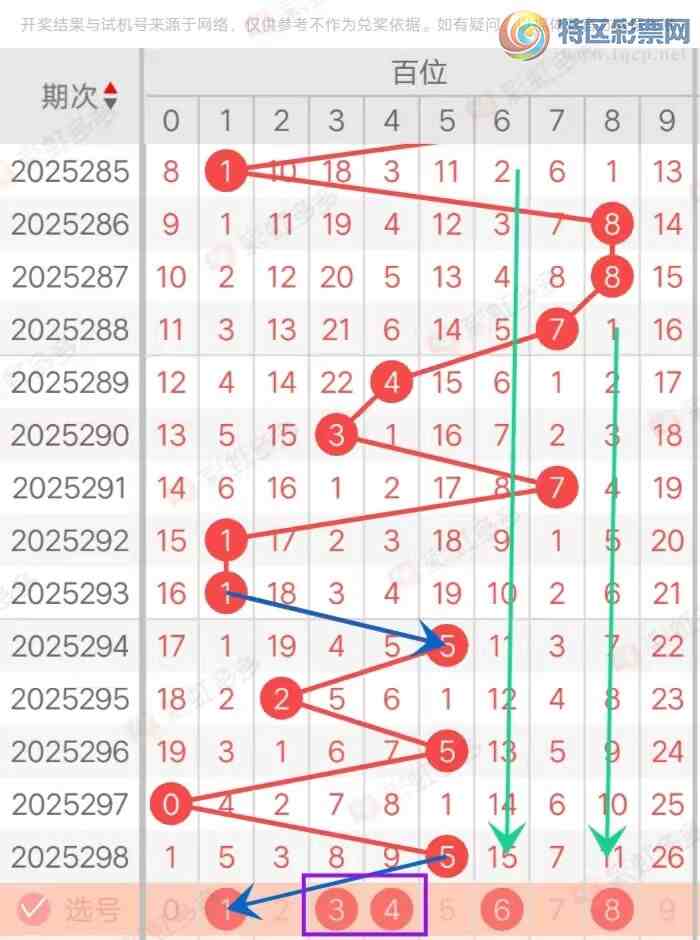 [3D] 25299ڣ3D299ڷѡ346 / :ױ / ID:1158907