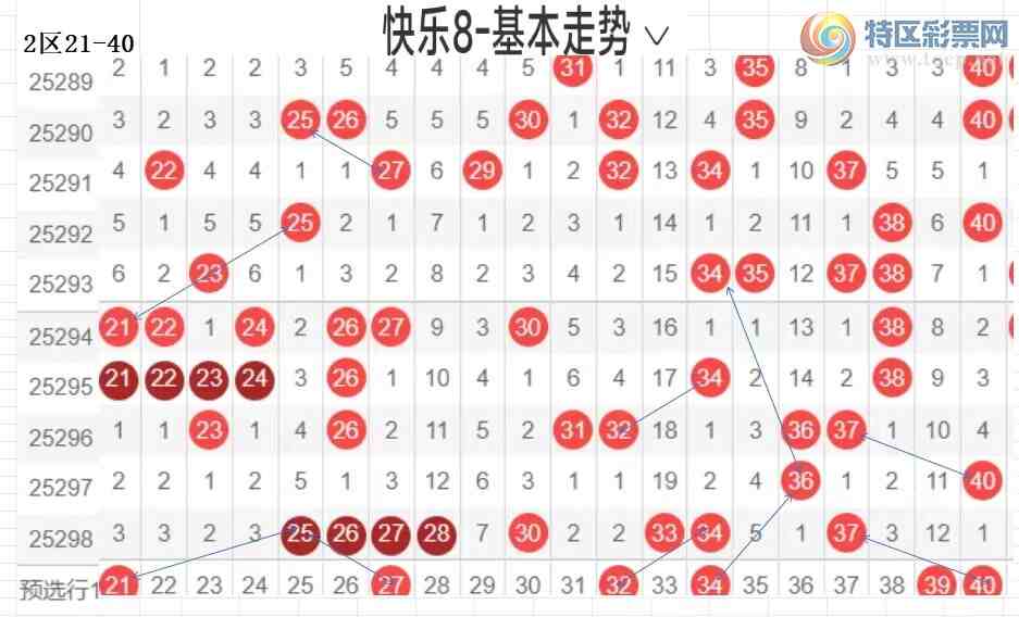 [8] 25299ڣײ˿8299ڷ:ѡ657 / :ײˡ / ID:1158917