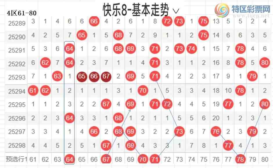 [8] 25299ڣײ˿8299ڷ:ѡ579 / :ײˡ / ID:1158917