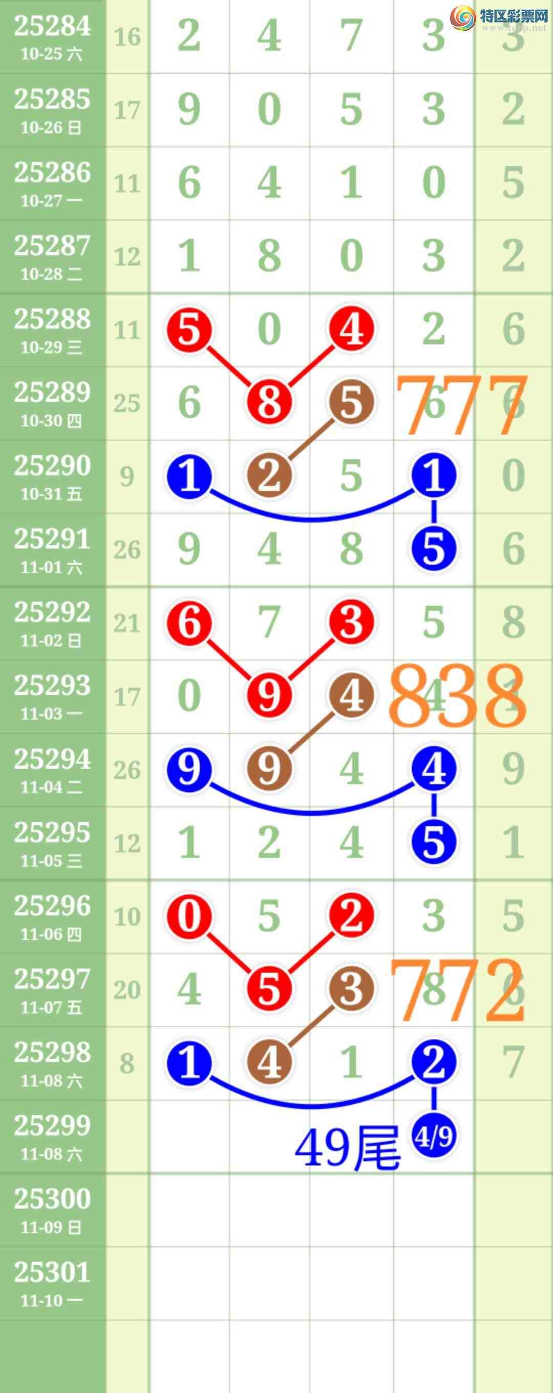 [] 25300:ʤƷͼ桿927 / :ʤ[Ĵ30024 / ID:1158942