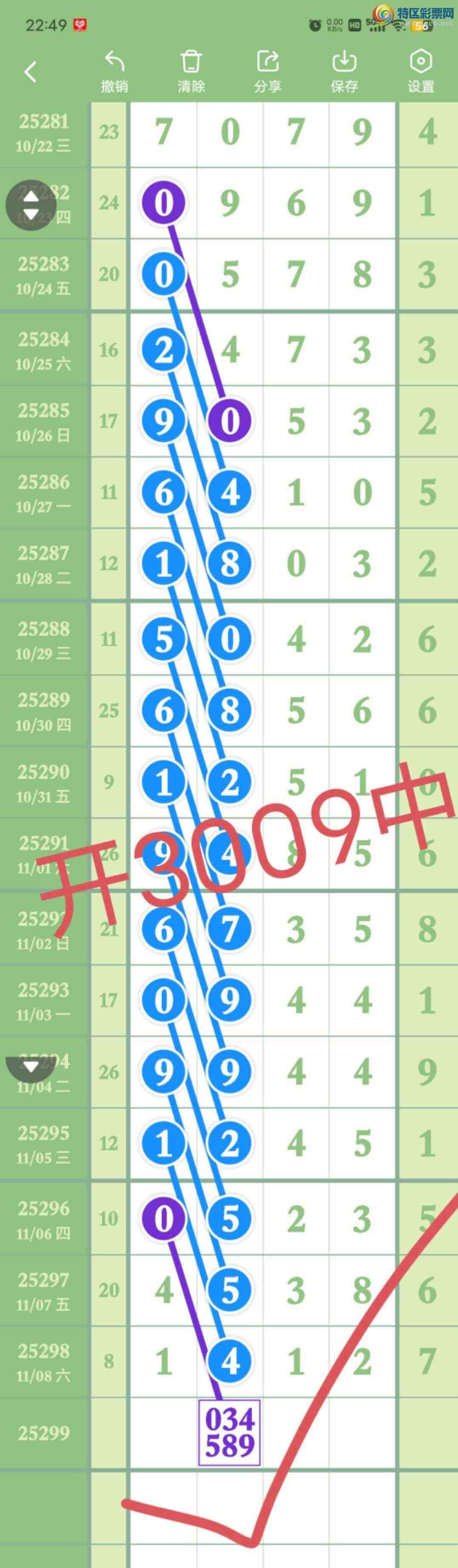 [] 25300:3850,0ʮ,834059β,3009,ɱ3Сͼ桿177 / : / ID:1159011