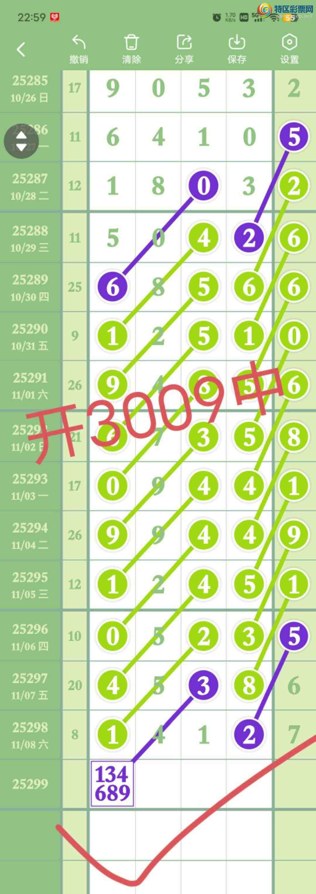 [] 25300:3850,0ʮ,834059β,3009,ɱ3Сͼ桿936 / : / ID:1159011