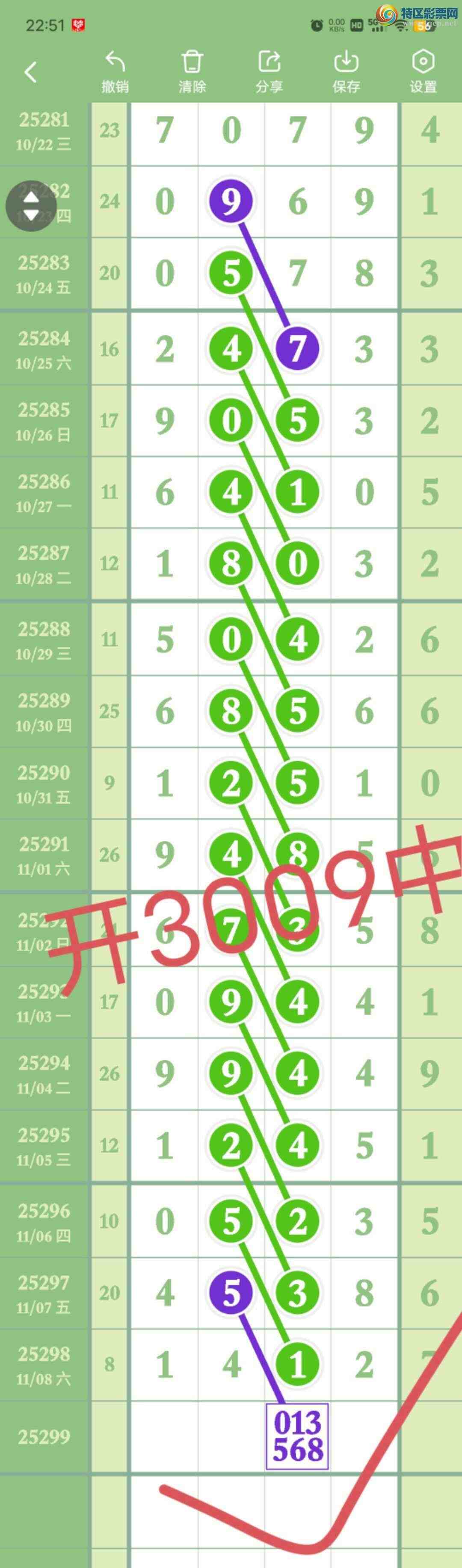 [] 25300:3850,0ʮ,834059β,3009,ɱ3Сͼ桿202 / : / ID:1159011