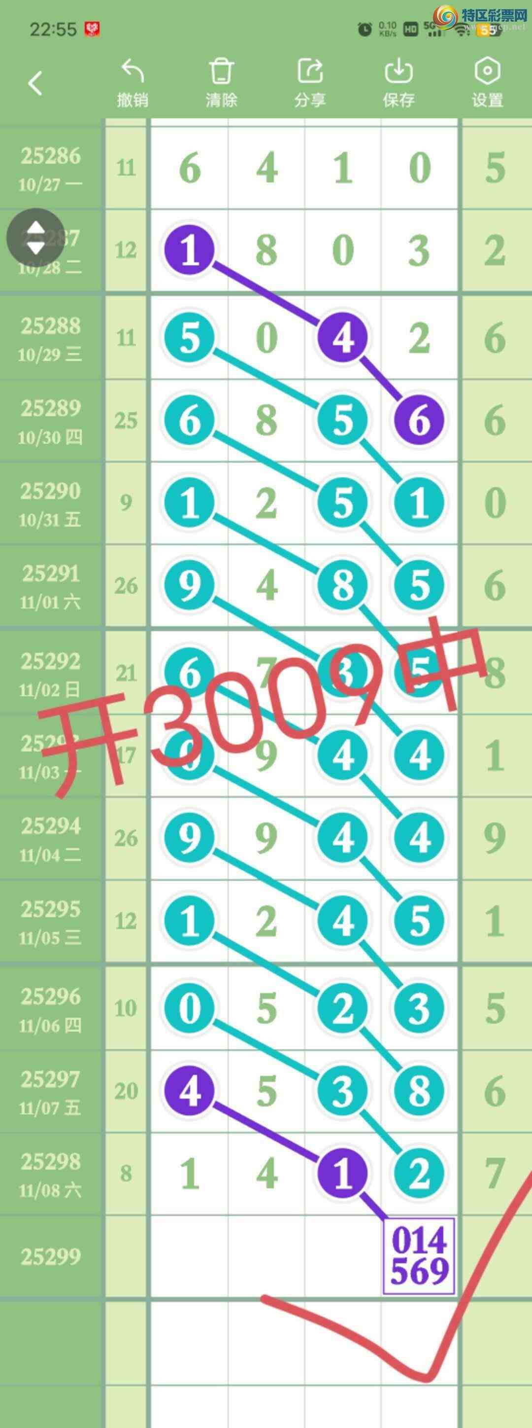 [] 25300:3850,0ʮ,834059β,3009,ɱ3Сͼ桿536 / : / ID:1159011