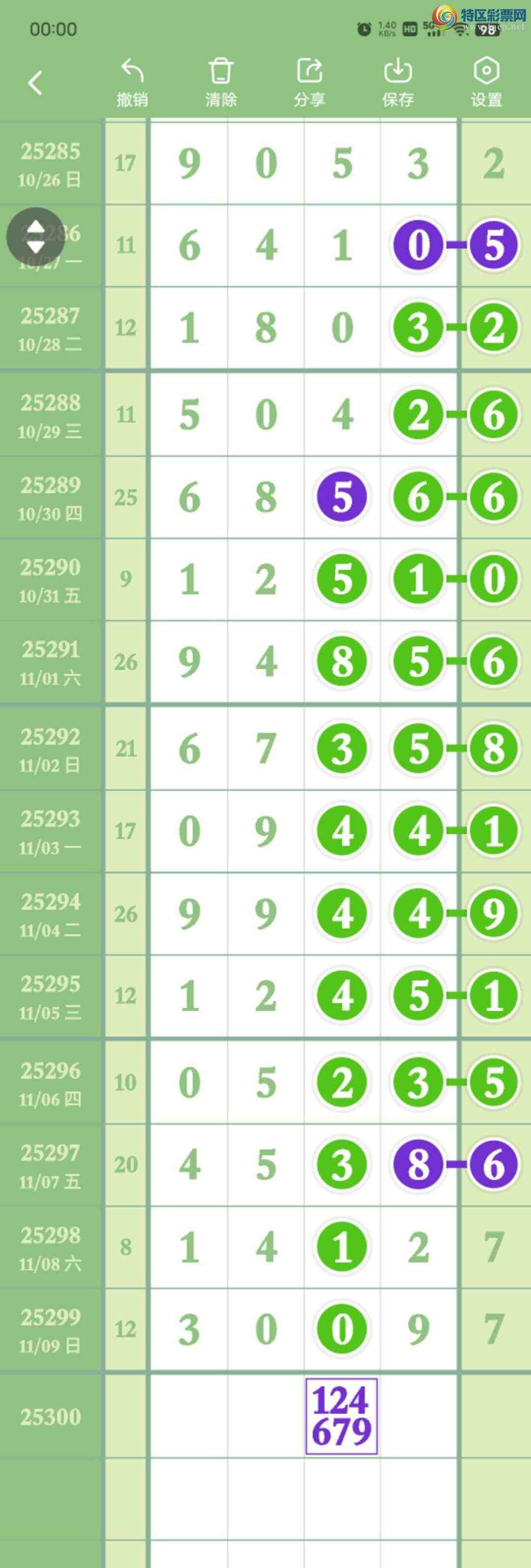 [] 25300:3850,0ʮ,834059β,3009,ɱ3Сͼ桿123 / : / ID:1159011