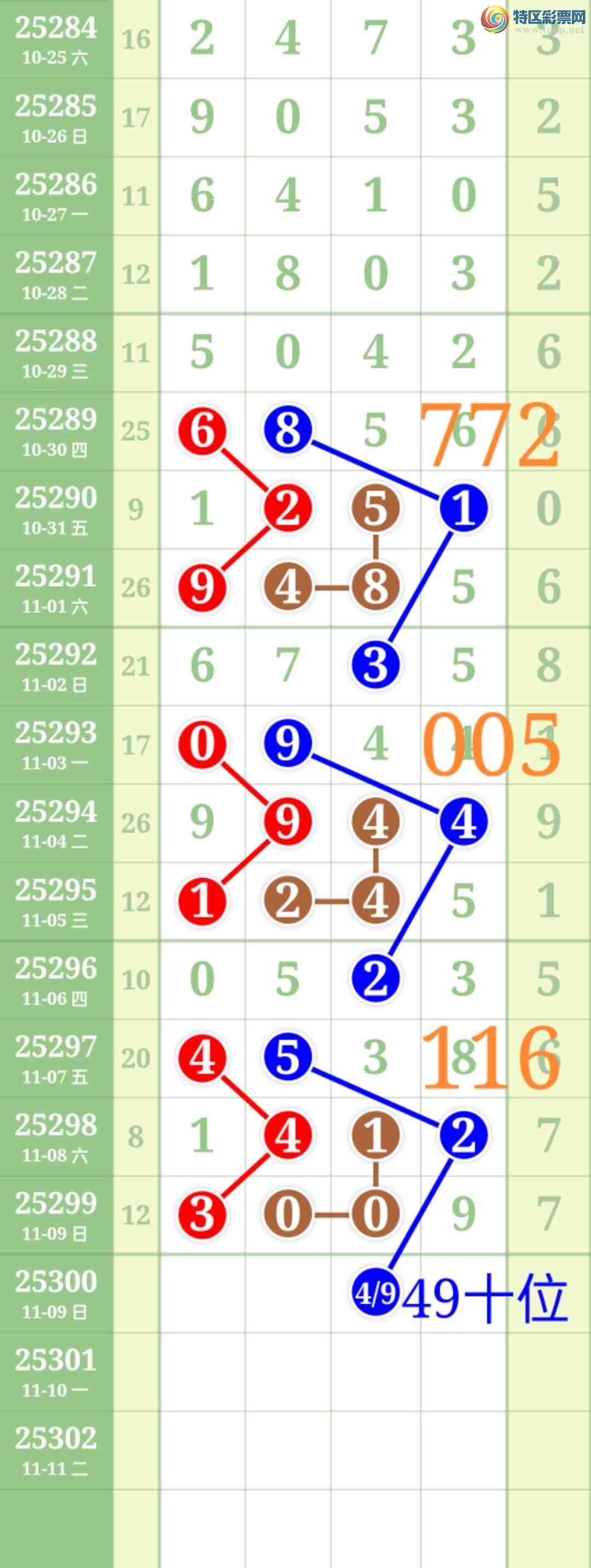 [] 25300:ʤƷͼ桿721 / :ʤ[Ĵ30024 / ID:1158942