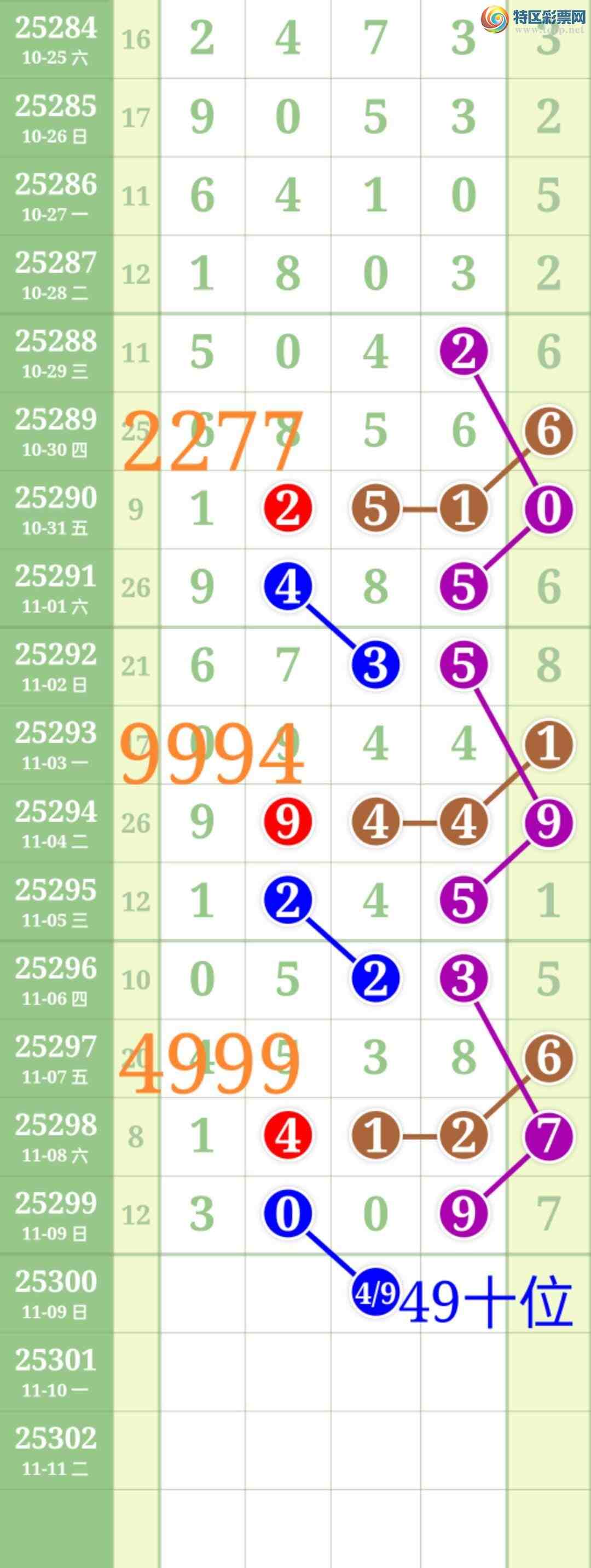 [] 25300:ʤƷͼ桿76 / :ʤ[Ĵ30024 / ID:1158942