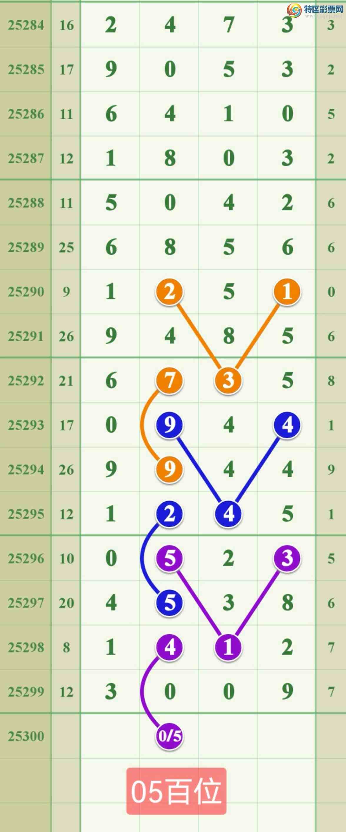 [] 25300ڣϲڼӼһͼ桿934 / :808 / ID:1158951