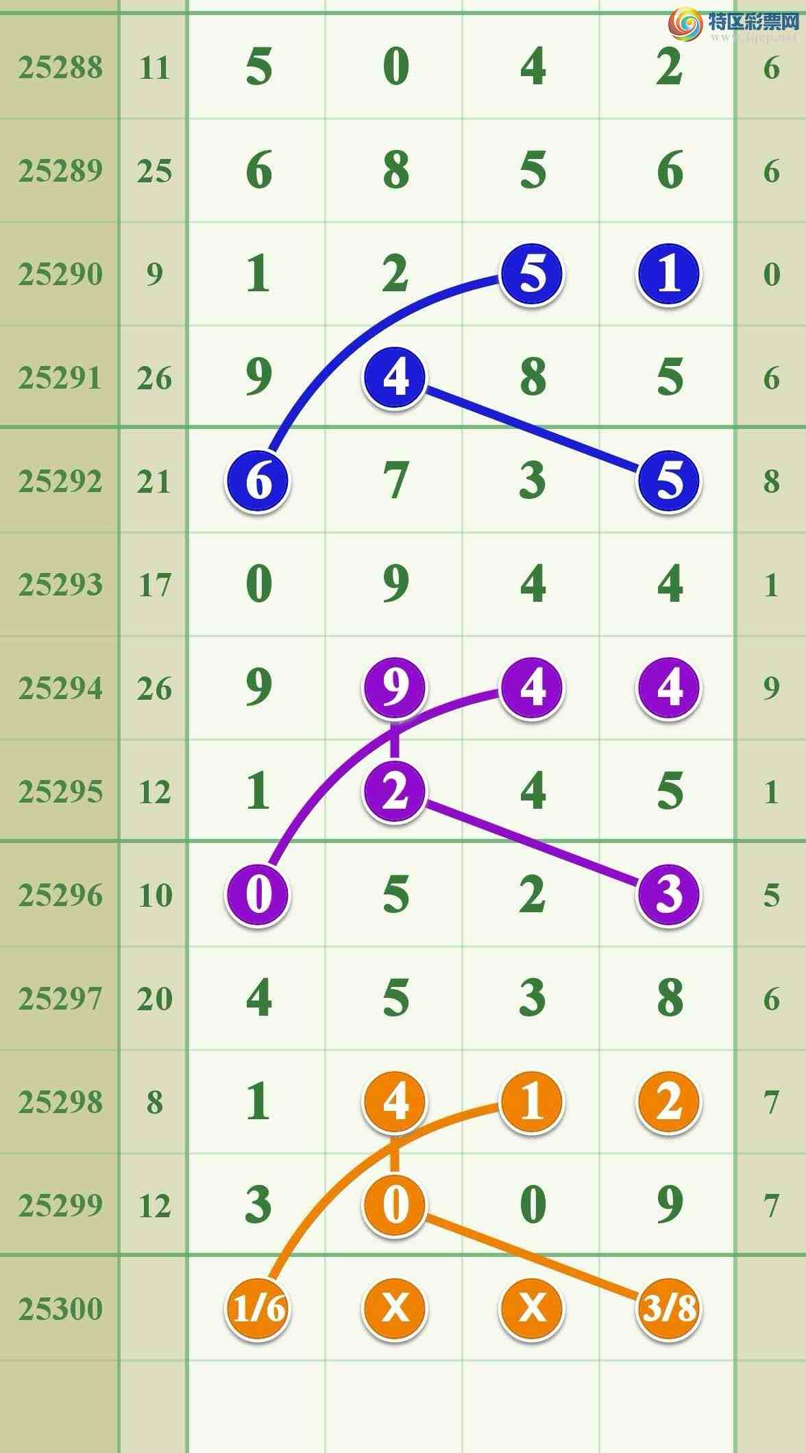 [] 25300ڣϲڼӼһͼ桿202 / :808 / ID:1158951