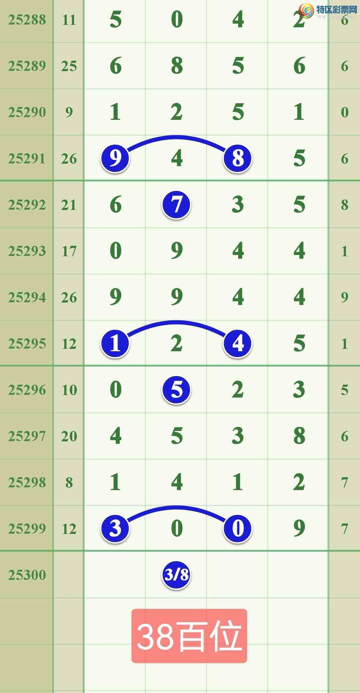 [] 25300ڣϲڼӼһͼ桿245 / :808 / ID:1158951