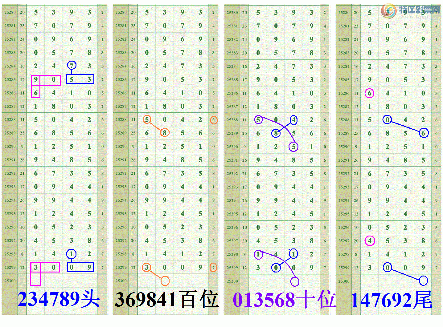 [] 25300ڣϲڼӼһͼ桿231 / :808 / ID:1158951