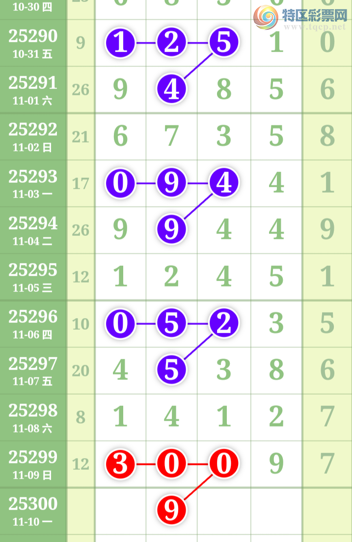 [] 25300ڣһſùɲοͼ桿576 / :һ / ID:1159354