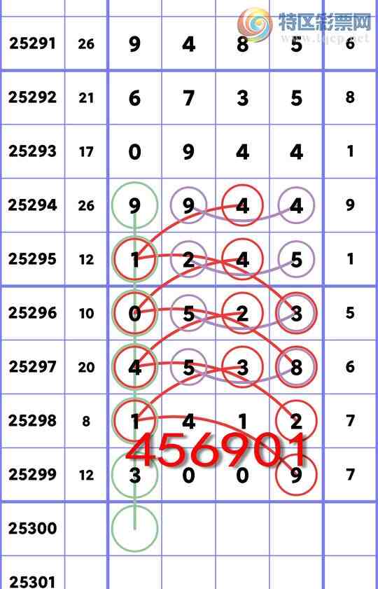 [] 25300:ʮλ: 4,4,2,4,2,2,4Сͼ]349 / :һ / ID:1159131