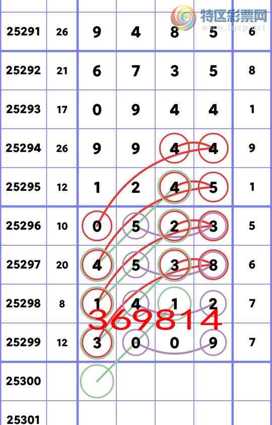 [] 25300:ʮλ: 4,4,2,4,2,2,4Сͼ]447 / :һ / ID:1159131