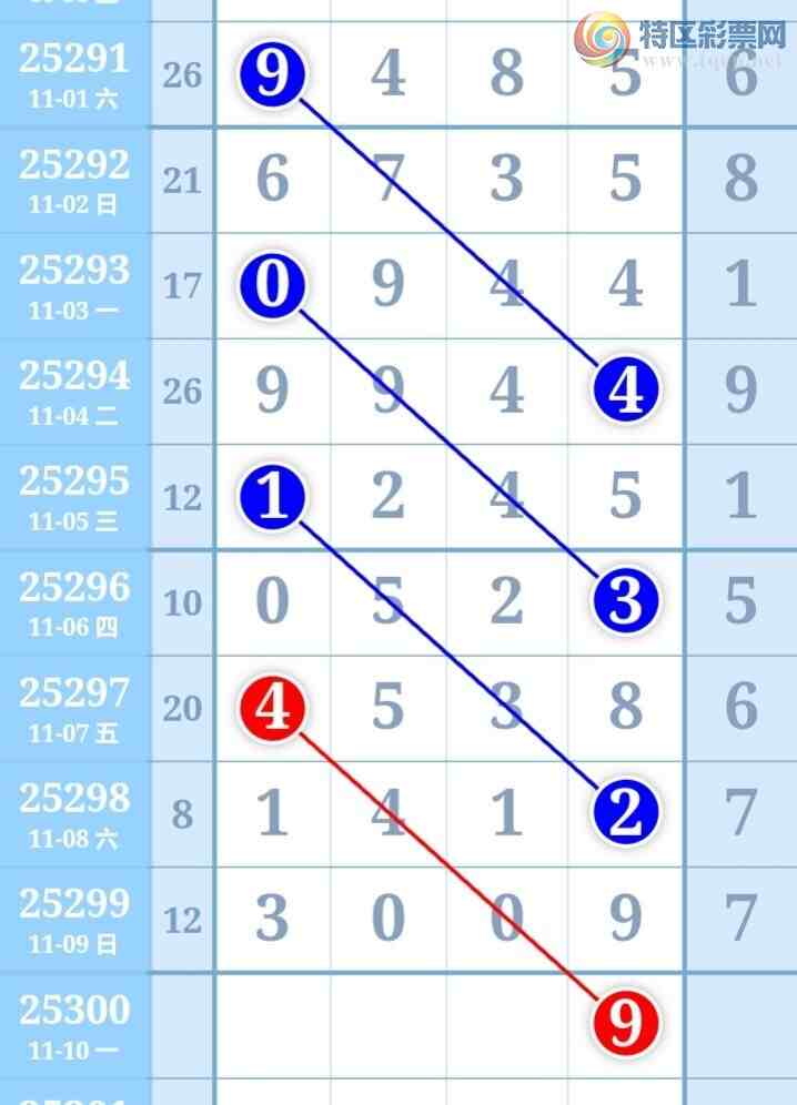 [] 25300ڣϺһƼɲοͼ桿720 / :Ϻһ / ID:1159361